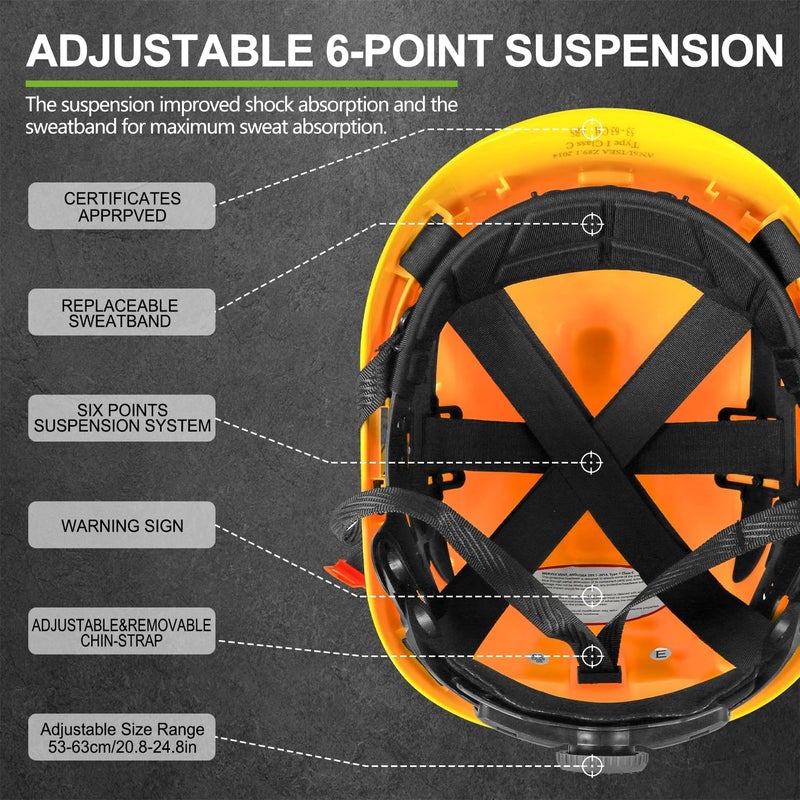 GREEN DEVIL Safety Helmet Construction Hard Hat ANSI Z89.1 Cascos De Construccion Vented ABS Work Hardhat for Men Women - Image 3